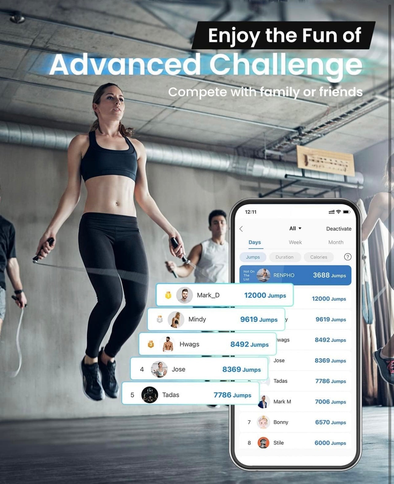 RENPHO Smart Jump Rope