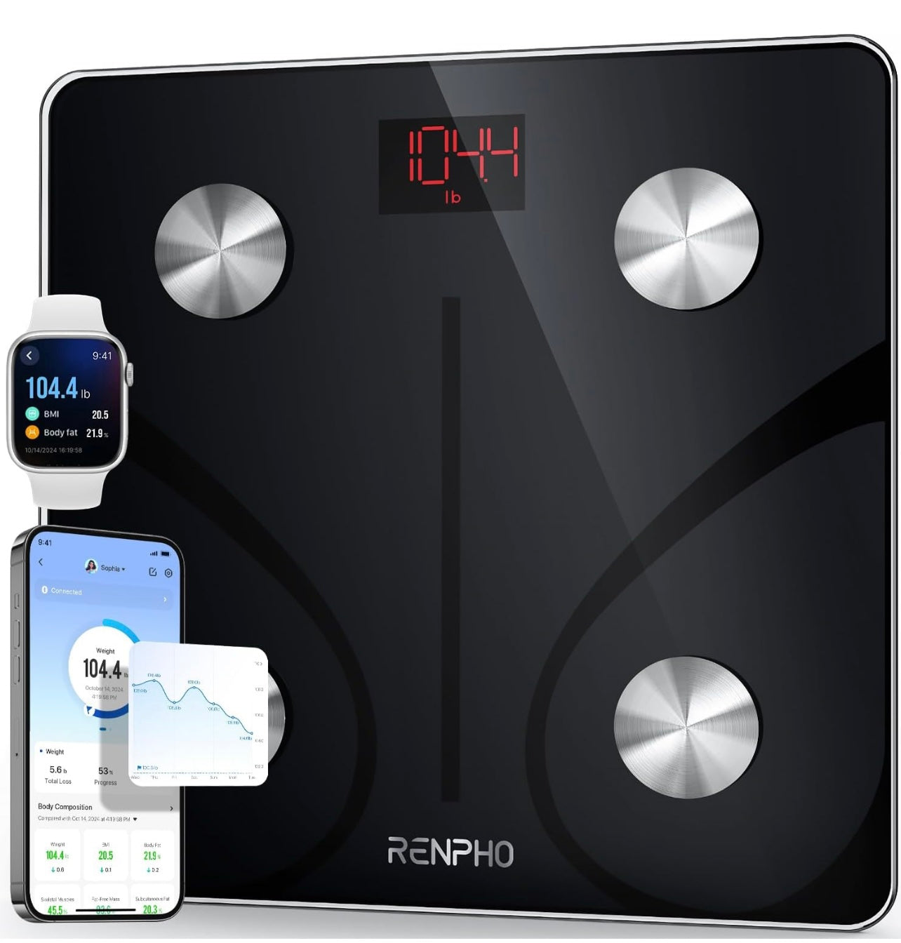 RENPHO Smart Scale
