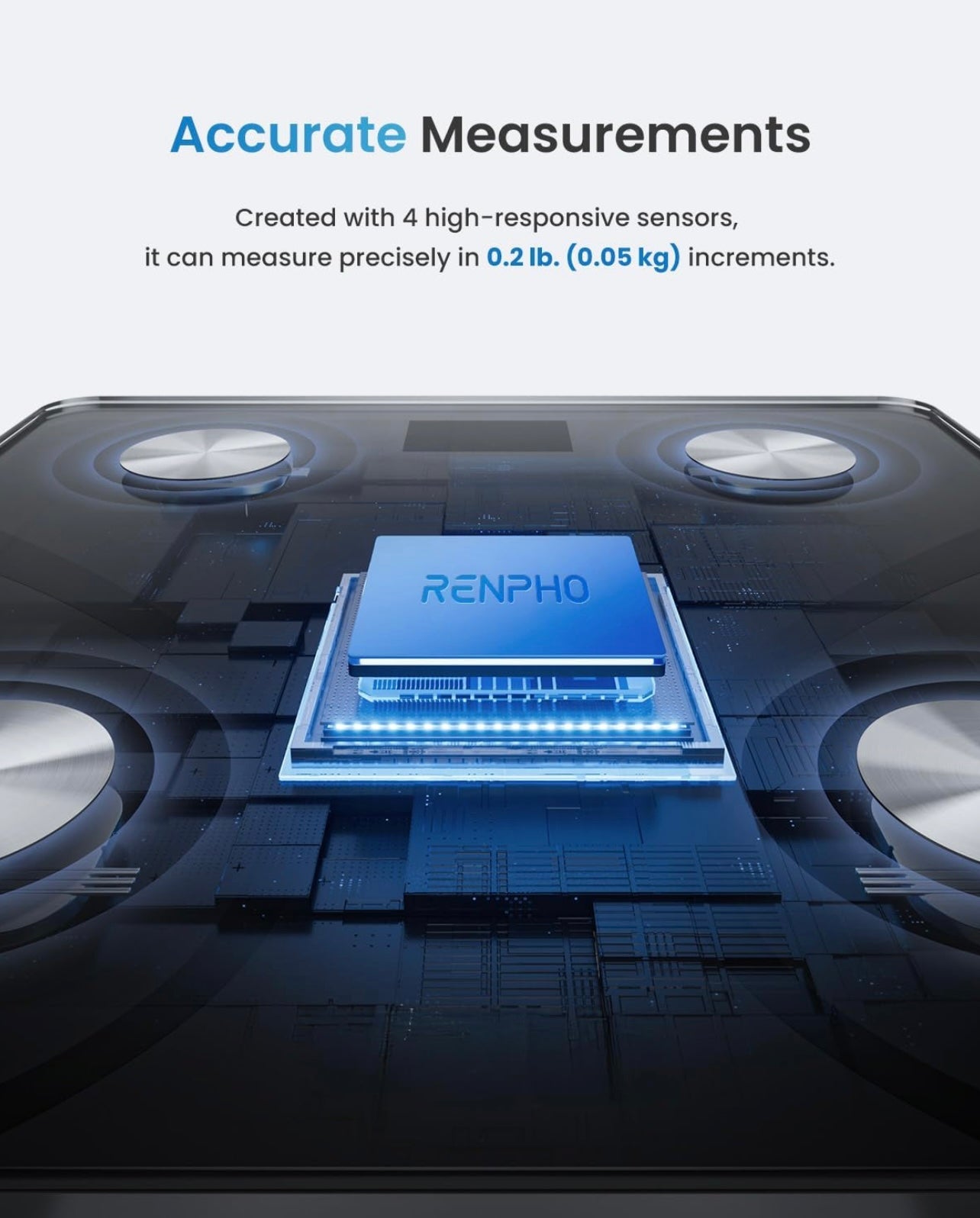 RENPHO Smart Scale